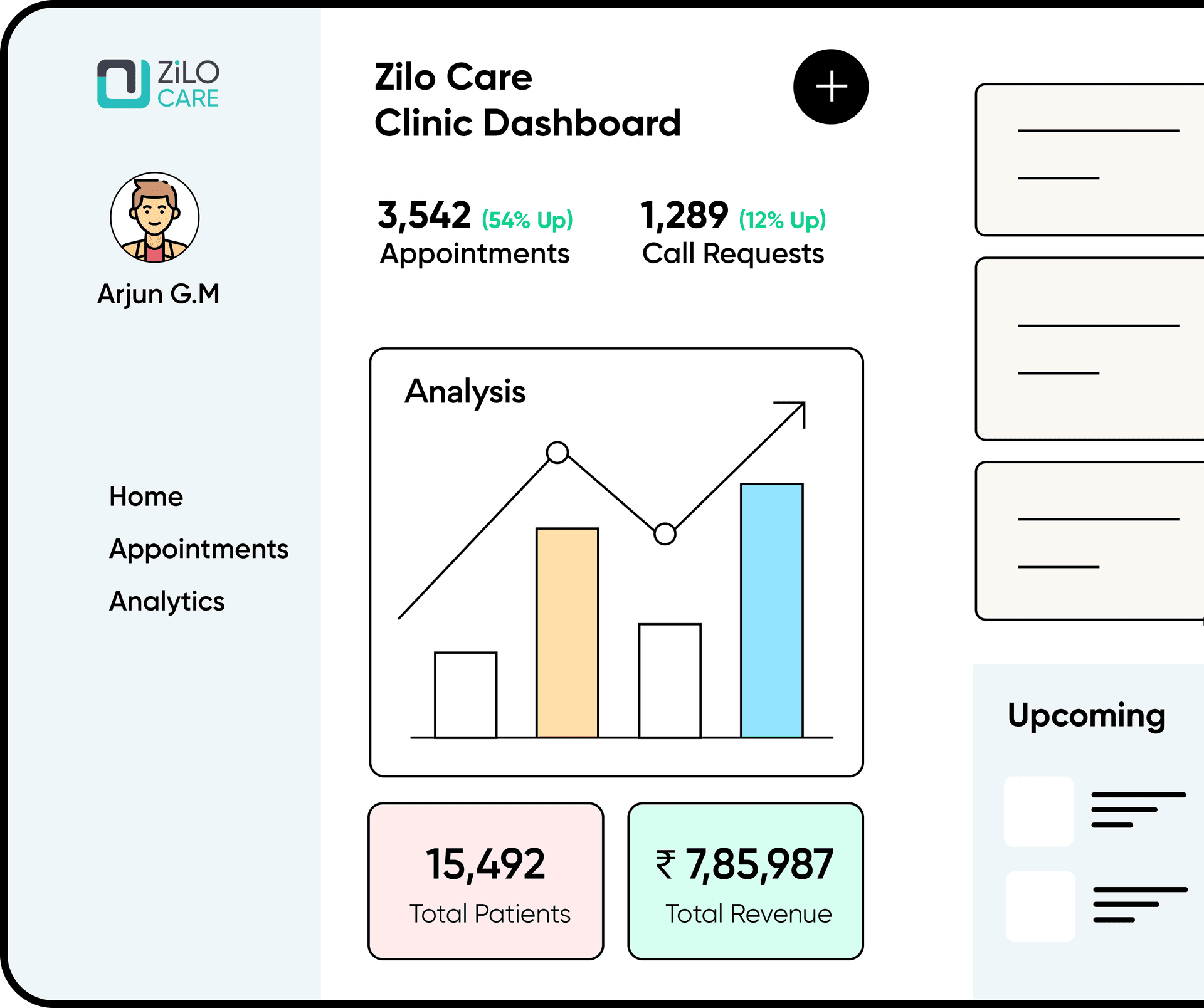 Zilo Care platform dashboard